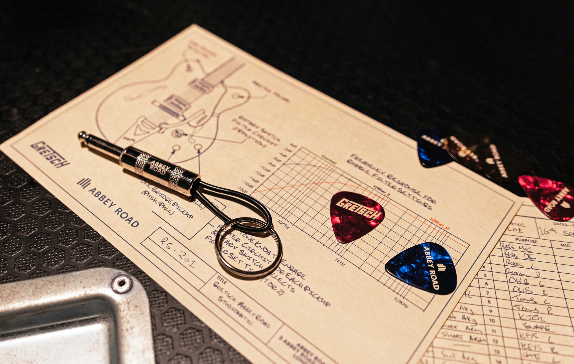Gretsch's Limited Edition Abbey Road RS201 Studiomatic