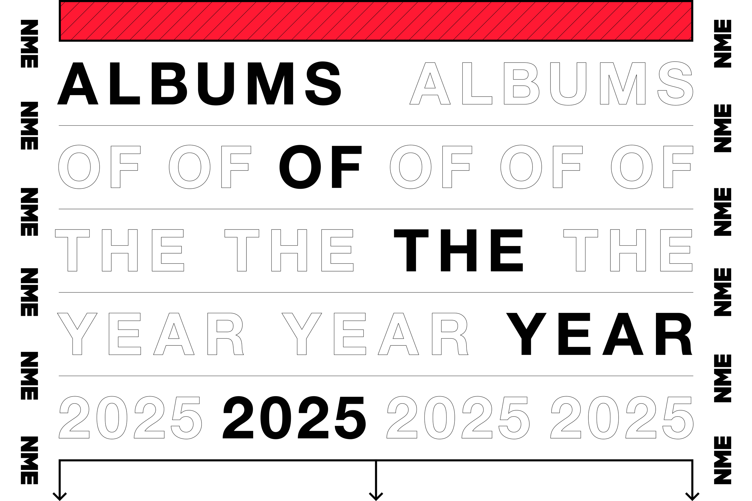 NME Best Albums of 2025