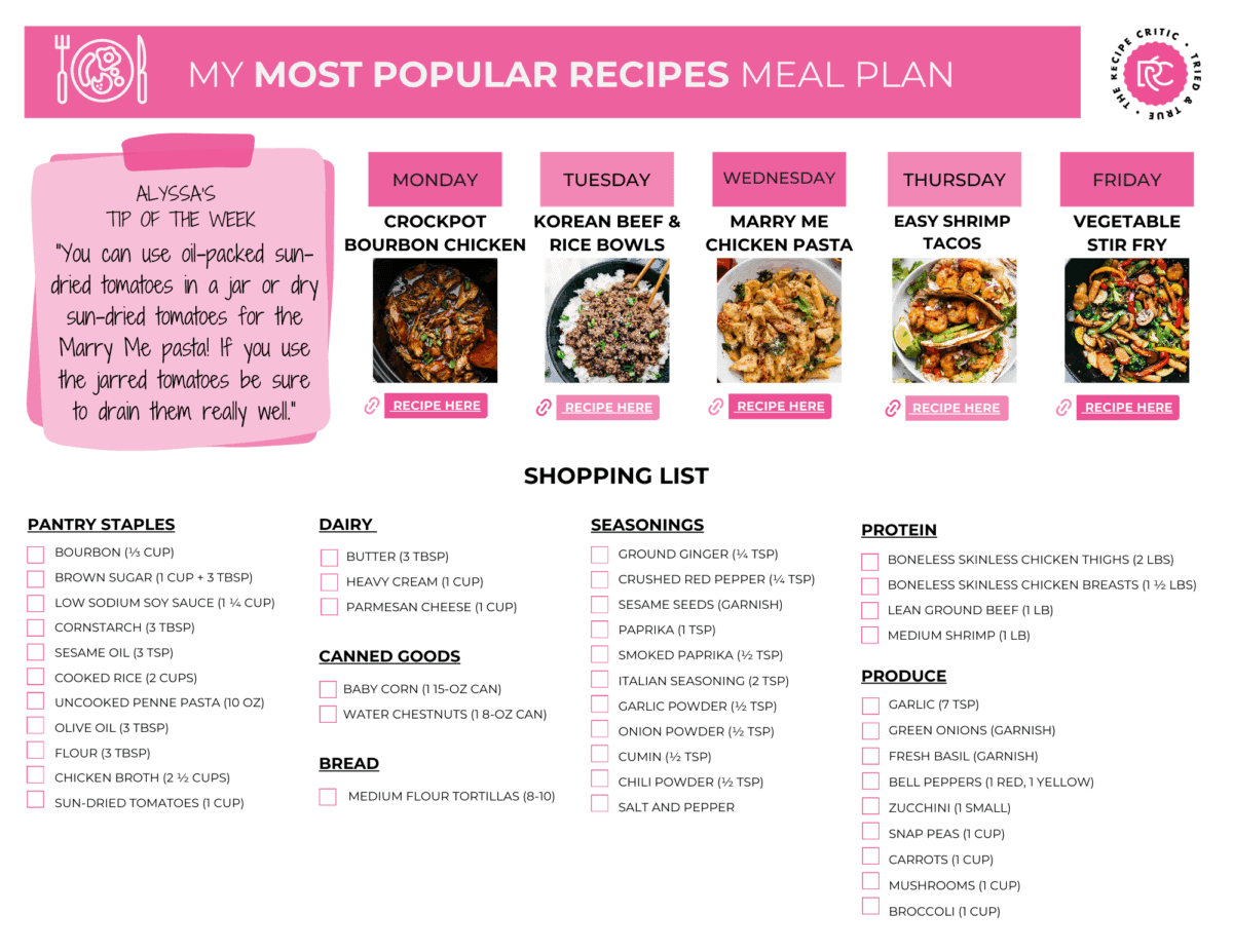 A pdf of a meal plan and shopping list. 