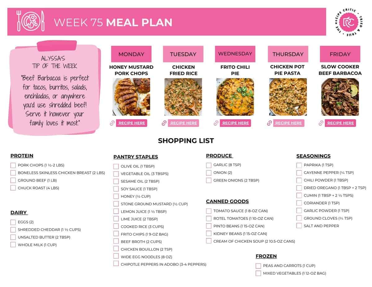 Image of the free shopping list of the weekly meal plan.